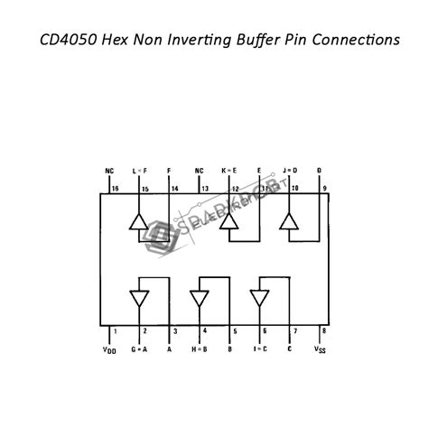 hex counter ic|CD4050 Hex Buffer Non.
